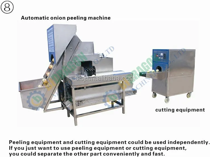 onion peeling machine,onion peeler,onion peeler machine,onion peeling,onion machine,onion peeling machine price,automatic onion peeler.jpg