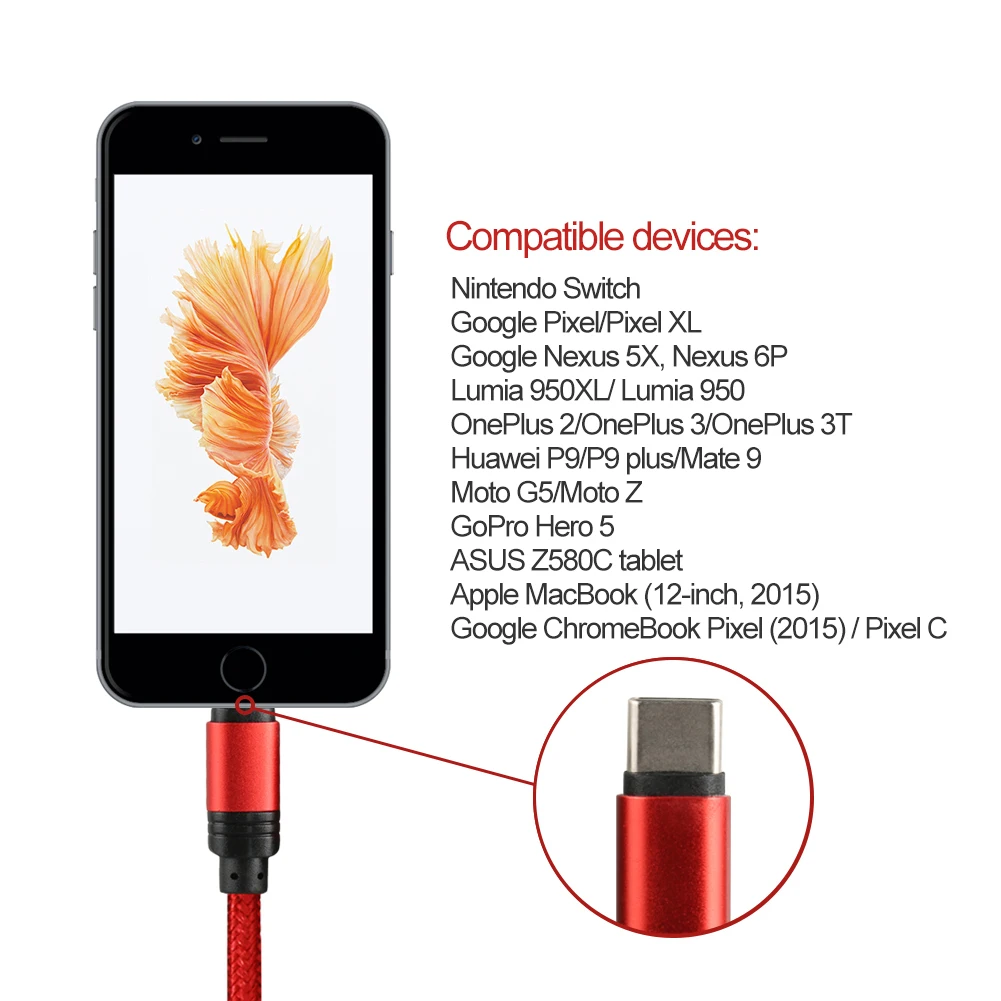 Wholesales Factory nylon braided usb cable charging type c USB cable - ANKUX.COM