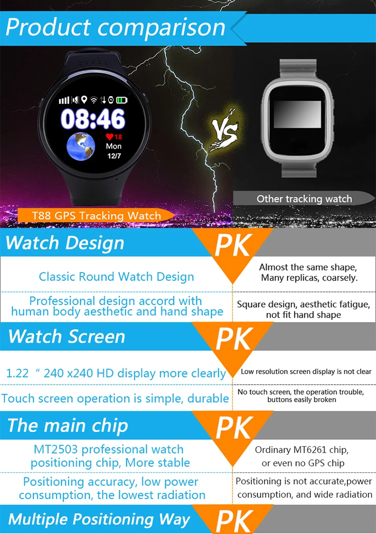Smart Watch GX-BW202 (10).jpg