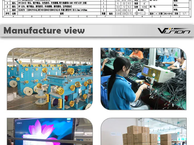 Display Port Male to DVI Female Cable Adapter Converter - ANKUX.COM