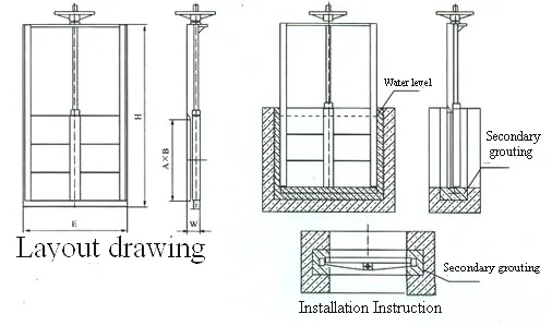 Sluice gate with hoist/ Channel gate for power plant / water gate for