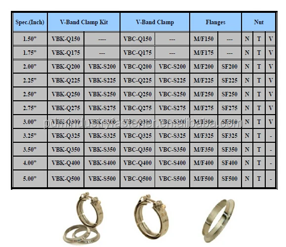 muffler-exhaust-v-band-clamp-flange-kit-buy-muffler-v-vand-clamp