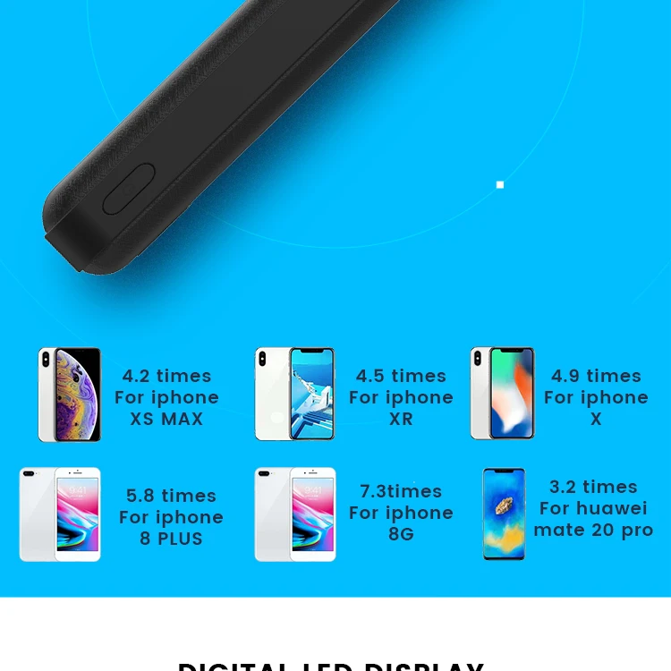 Power Bank 20000mAh Quick Charge - ANKUX.COM