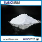 PP additive association effect low cost flame retardants