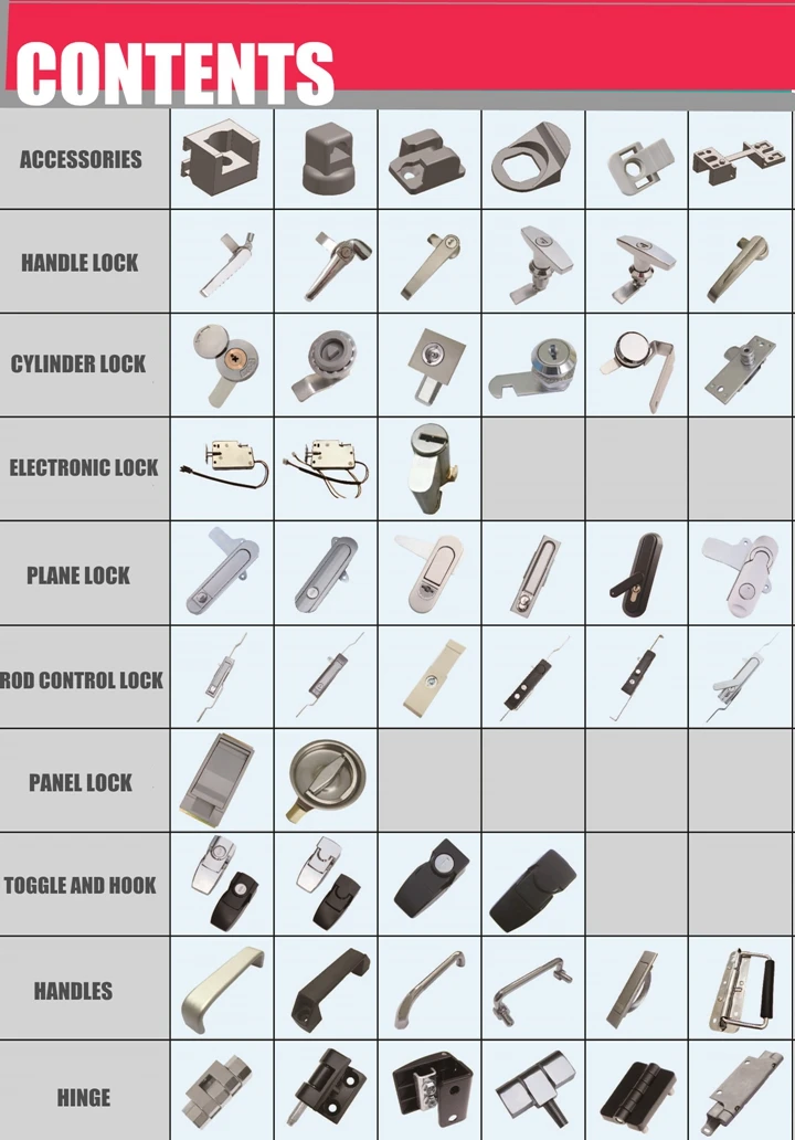 door handle lock content.jpg