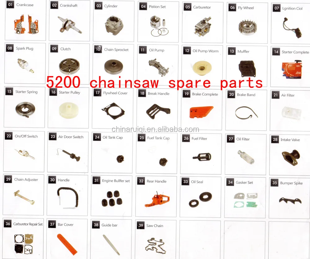 5200 chainsaw