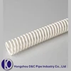 Manufacture 8 Inch Flexible Spiral Plastic Clear PVC Tube
