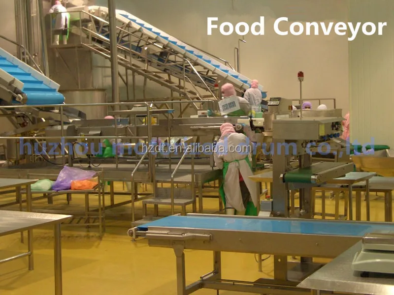 コンベアベルトマシン食品グレードコンベア仕入れ・メーカー・工場