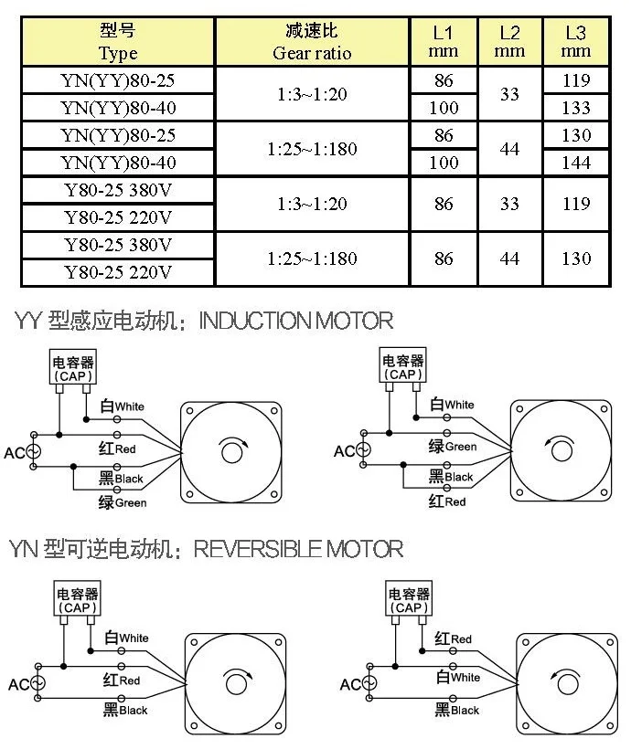 YN802