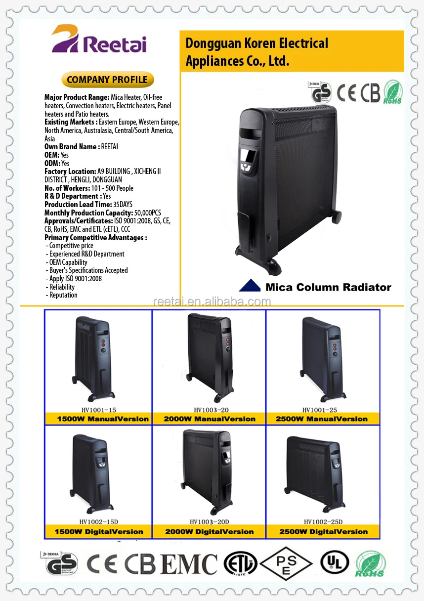 Mica Column Radiator_HV1003-20D