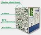 Prefab House Construction Board EPS Cement Sandwich Panel from Feilong Group