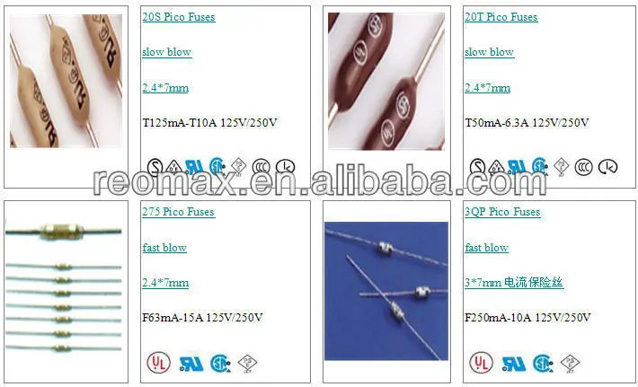 original Littel and alternatives of R253.750 fuse