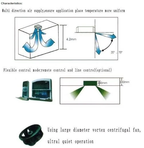 Ceiling Fan, 4.58kw, 1800~12600W, Galvanized steel - detail 6