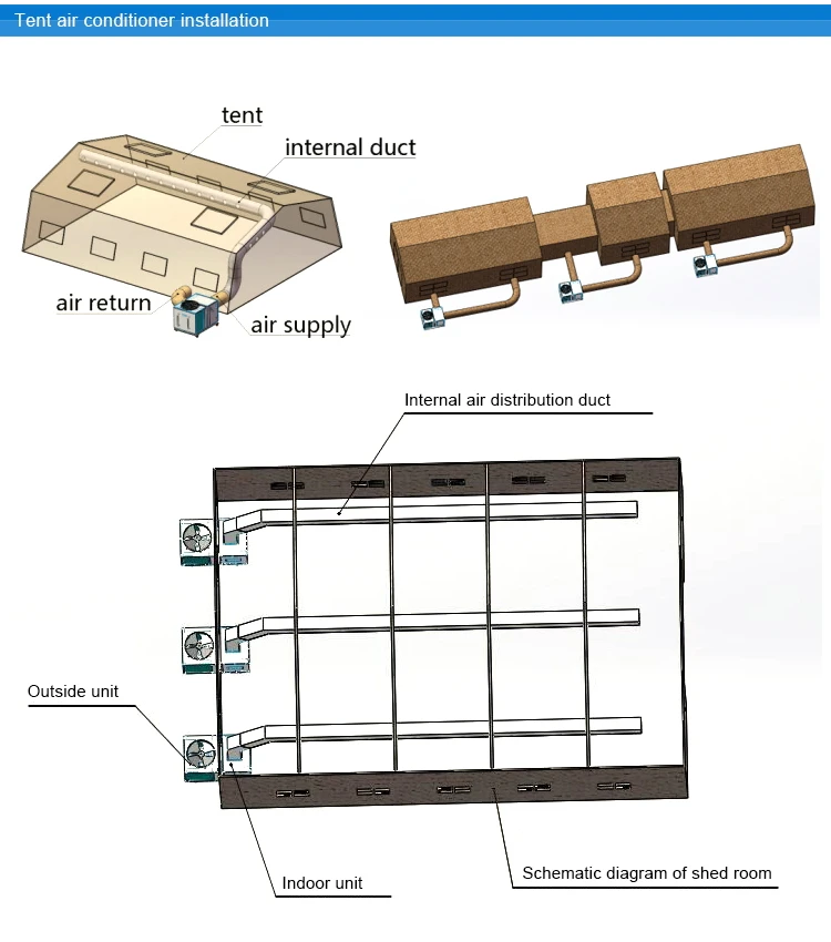 9.Tent Air C Intallation(1)