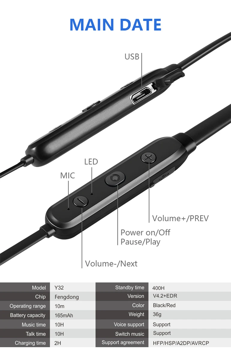 Best Selling Earphone & Headphone Wireless Sports Running In-ear Earphone Blue tooth Headset For Laptop - ANKUX.COM