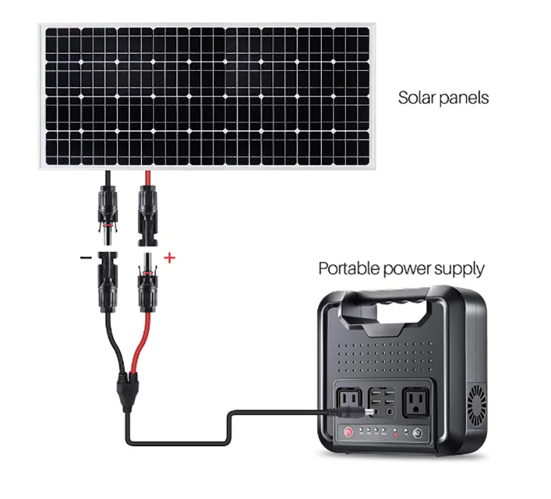Best Sellers In Europe 2019 Portable Solar Power Bank Waterproof RV Solar Charger Power Bank Charging Station - ANKUX.COM