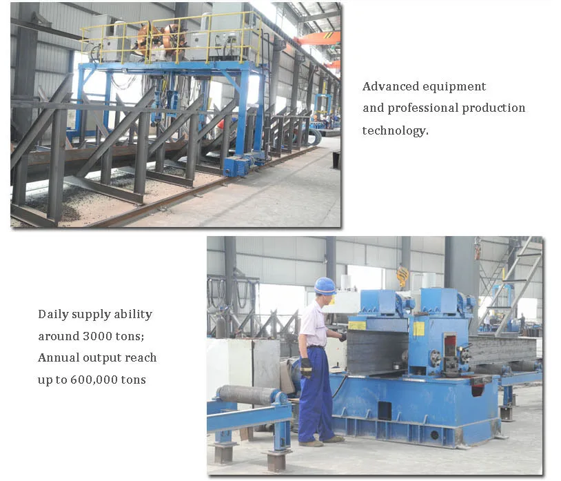 Steel Structures china steel structure prefabricated mobile house