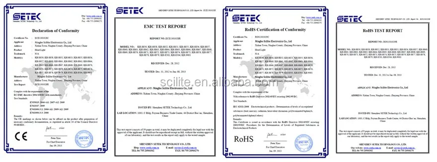 headlamp CE and ROHS certificate.jpg