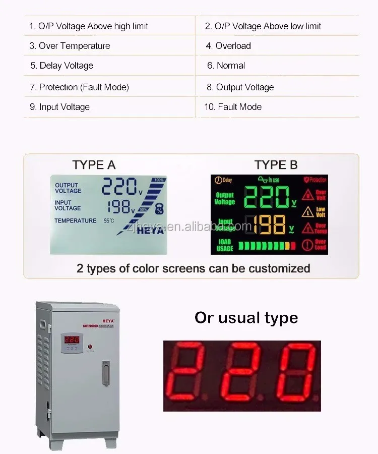 ISO vertical type 12000 watt ac generator automatic voltage regulator/stabilizer