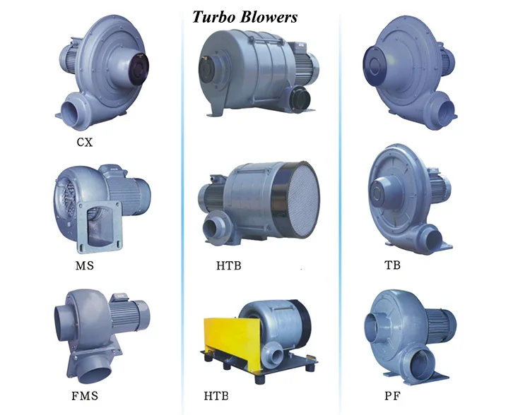 Centrifugal Blower, 220V, Aluminum alloy - detail 8