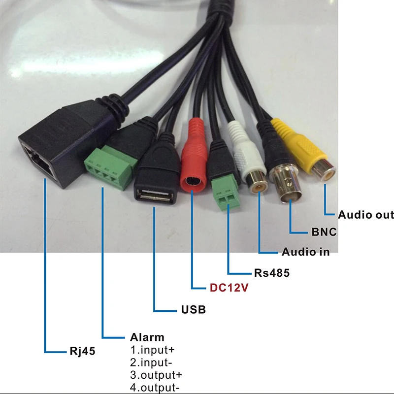 UG1