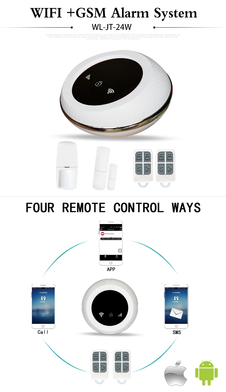 WIFI Camera Manual Wireless Digital Home Security Alarm System - ANKUX.COM