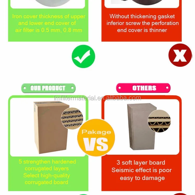 Truck air filter K2273 K2440 K3544