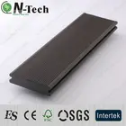 Decking Guangdong Techwoodn Wpc Composite Decking