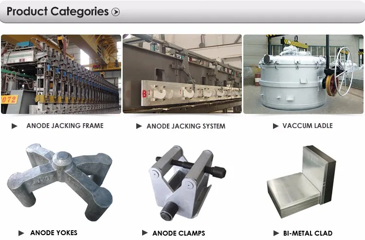 Henan Gongyi Professional Manufacture Aluminum Bar Clamp for Aluminum Electrolysis Industry