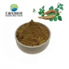 High Quality Puerarin Root Extrcat Pueraria Flavones for Breast Enlargement Capsule