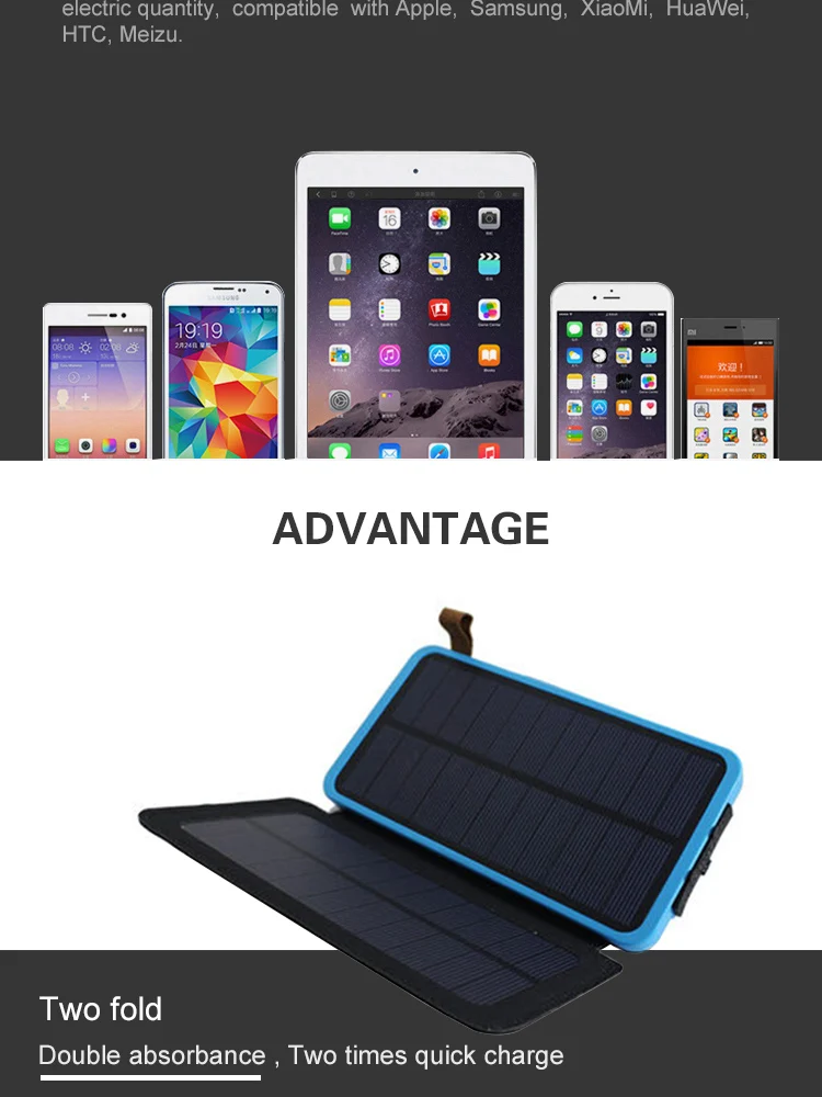 Top degree quality & standard 5 pieces Led indicators 10000mah solar charger power banks - ANKUX.COM