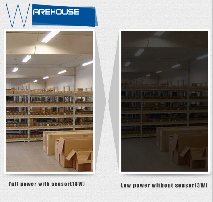 2016 New Arrival designed parking garage Led light with Microwave sensor for garage, parking lot.