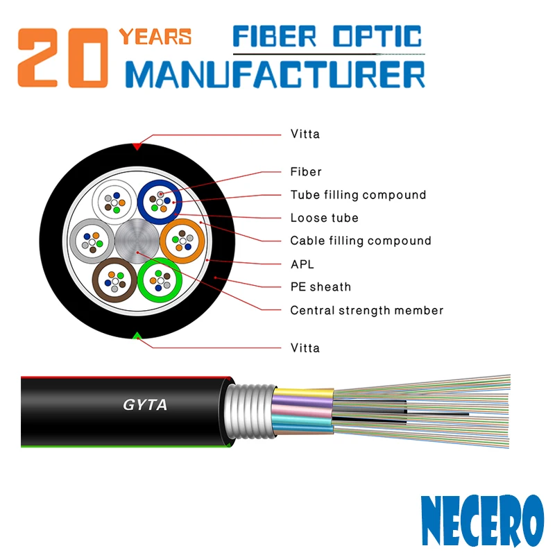 GYTA_outdoorcable