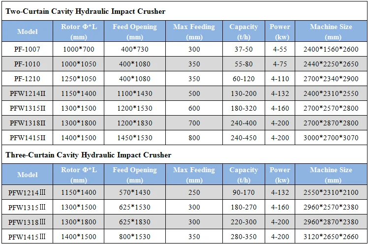 impact-crusher-012.jpg