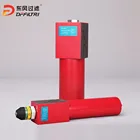 DFFILTRI ホット販売製品 DFZ 油圧フィルター交換用のオイルフィルターの DF シリーズ