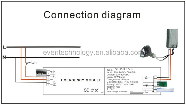 lithonia emergency lighting wiring diagram emergency light lithonia emergency lighting wiring diagram emergency light