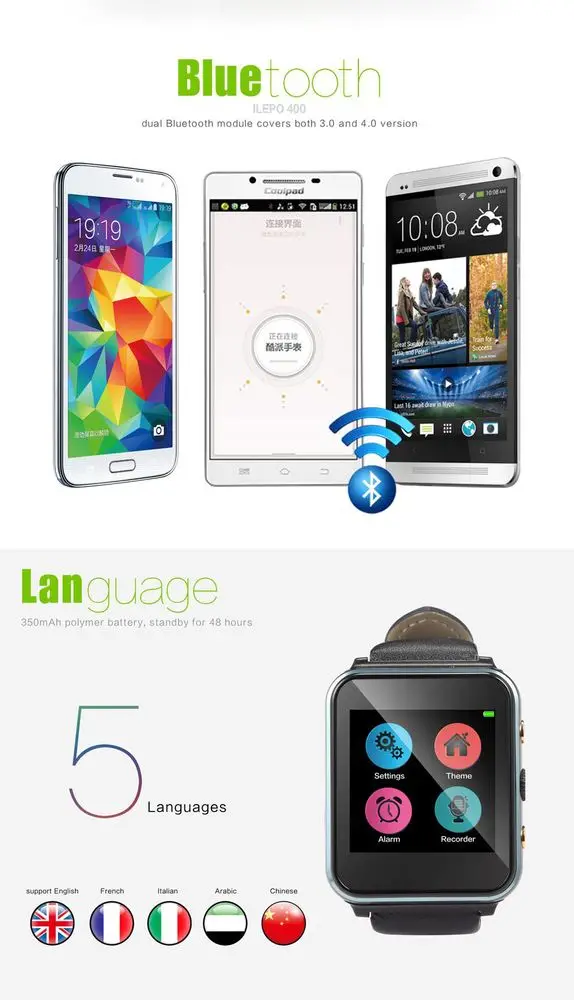 Bluetooth 4.0 Smart Watch Leather Strap With Push Message Twitter Facebook Smart Wristband For IOS Android Smart Phones