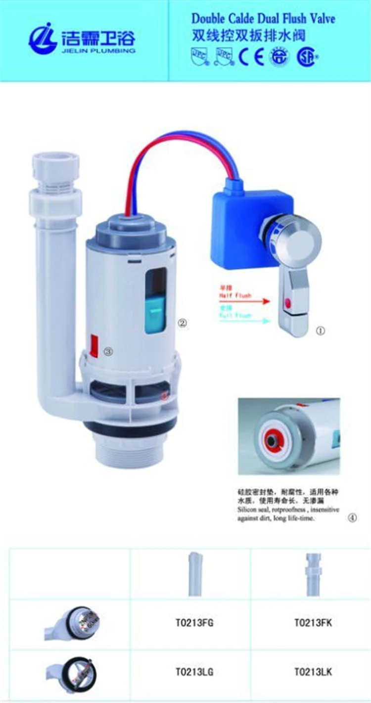High quality toilet accessory silent flush cistern toilet mechanism