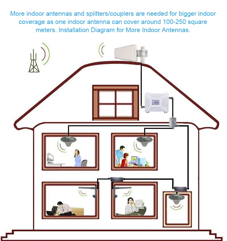 signal booster CD04-8.jpg