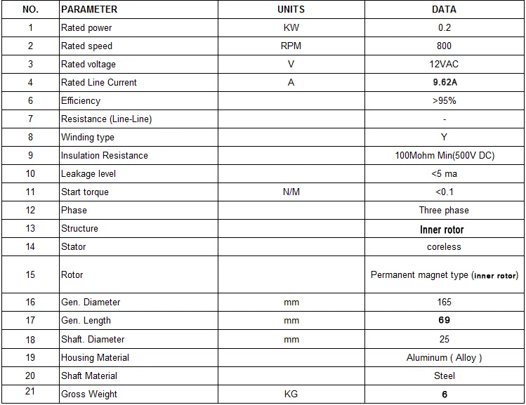 PMG165-200W.jpg