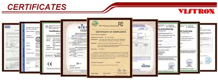 certificates