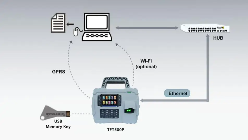 TFT500P-02.jpg