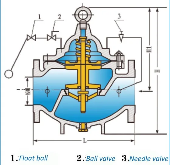 Ductile Iron Pilot Operated Water Tank Float Ball Valve Dn100 Buy Water Tank Float Ball Valve
