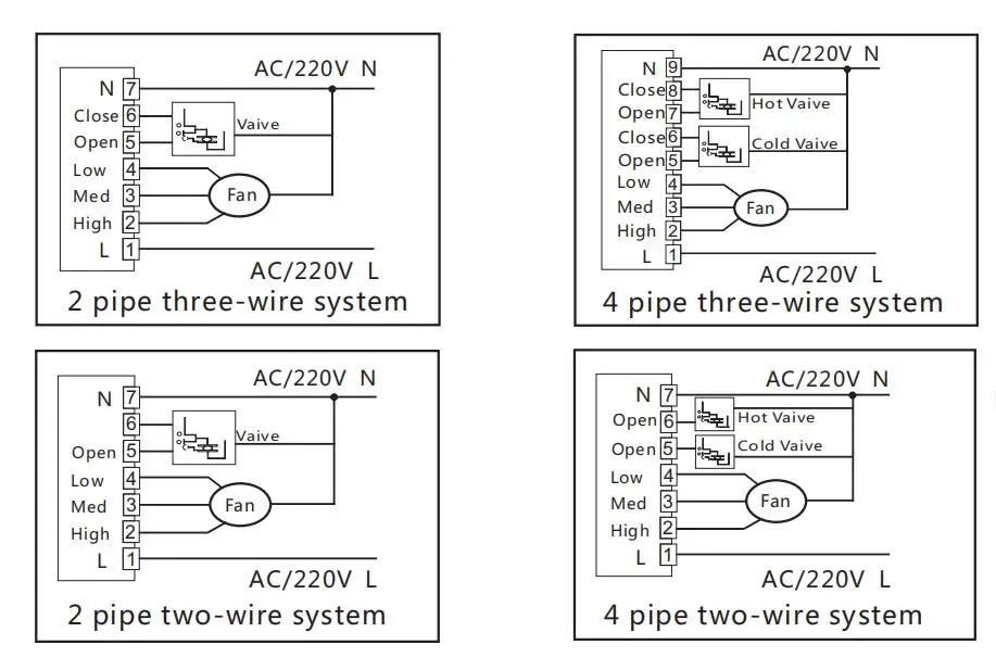 Temperature Controller, HVAC, 601 - detail 4
