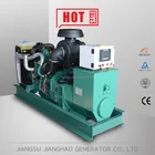New Volvo Penta Model TAD551GE 90kw silent generator 50HZ 110kva volvo generator