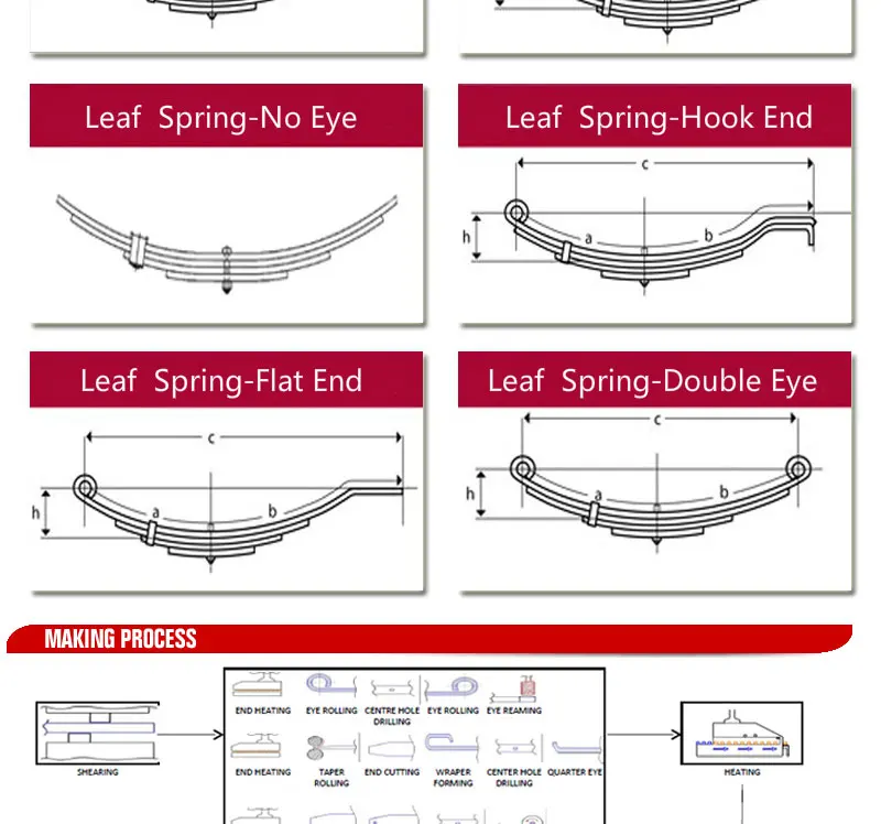 big german loops spring