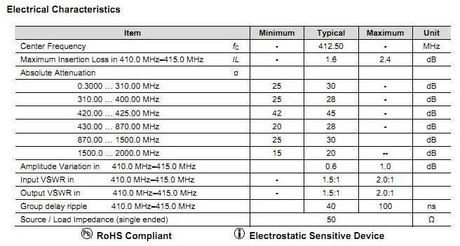 SAW filter resonator.jpg