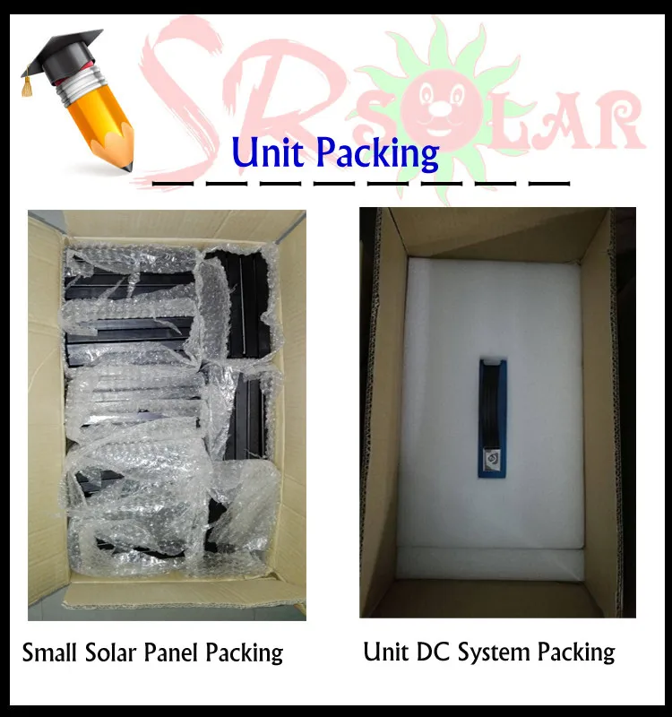 20161121Unit packing.jpg