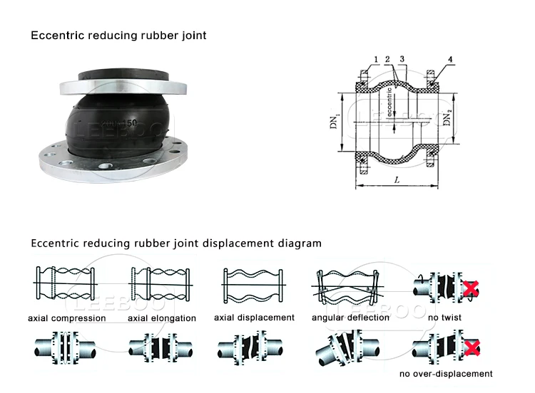 eccentric reducer rubber joint for hydraulic pipe