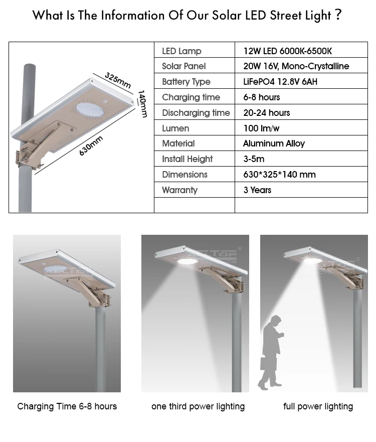 High quality 12w led street light induction solar street light